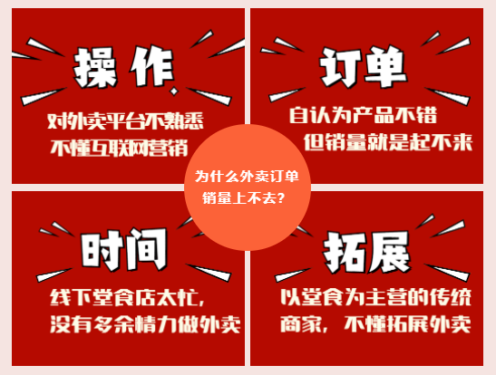 冒菜西施外卖运营技巧