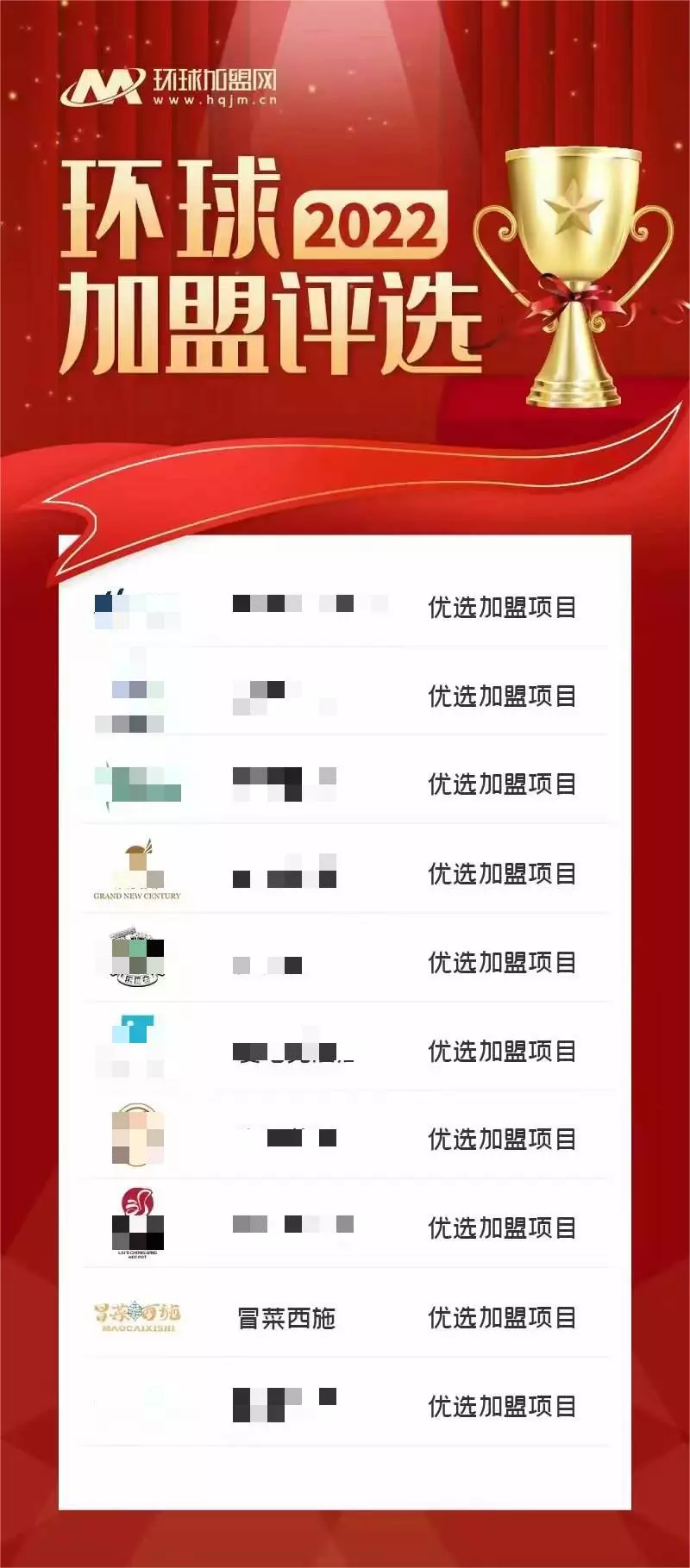 环球加盟评选榜