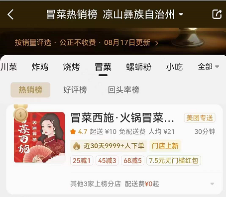 开冒菜店为什么亏本？赶紧自查店铺这6大问题！